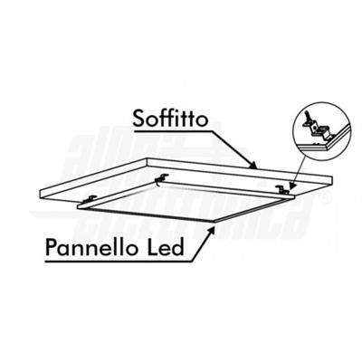 KIT DI MONTAGGIO A SOFFITTO X PANNELLI LED