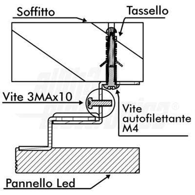 KIT DI MONTAGGIO A SOFFITTO X PANNELLI LED